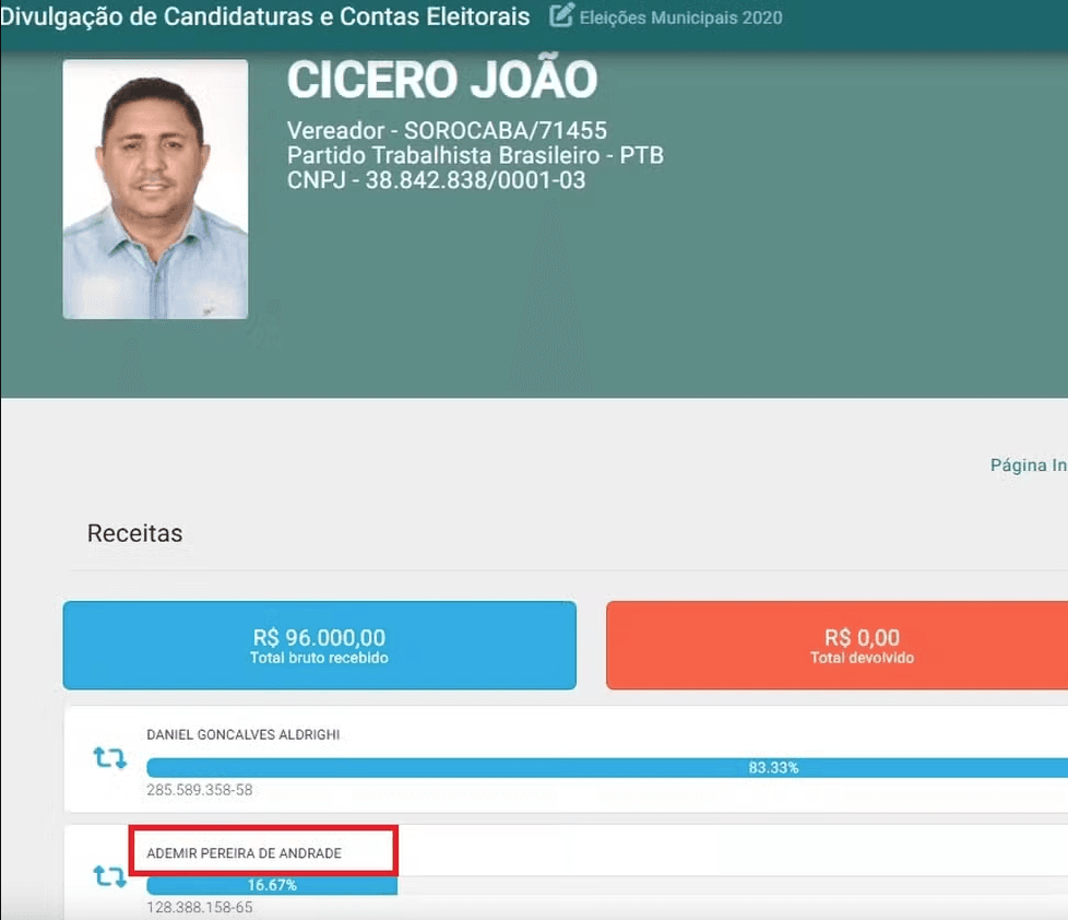 Ademir Pereira de Andrade
