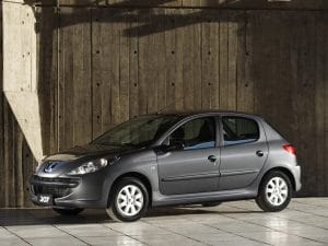 Carros automáticos por menos de R$ 20 mil: informações essenciais para evitar arrependimentos